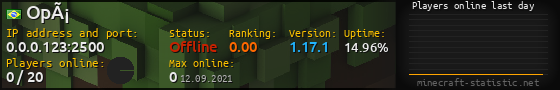Userbar 560x90 with online players chart for server 0.0.0.123:2500