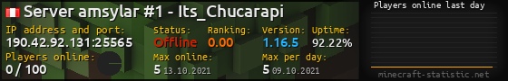 Userbar 560x90 with online players chart for server 190.42.92.131:25565