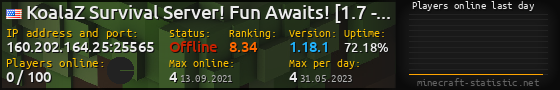 Userbar 560x90 with online players chart for server 160.202.164.25:25565