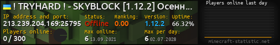Userbar 560x90 with online players chart for server 213.239.204.169:25795