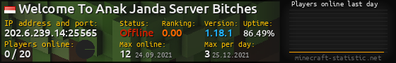 Userbar 560x90 with online players chart for server 202.6.239.14:25565