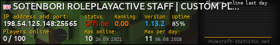 Userbar 560x90 with online players chart for server 198.54.125.148:25565