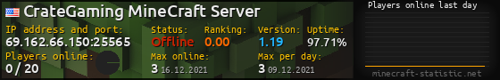 Userbar 560x90 with online players chart for server 69.162.66.150:25565