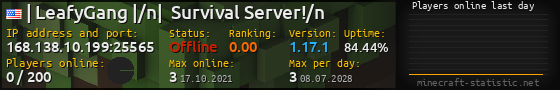 Userbar 560x90 with online players chart for server 168.138.10.199:25565