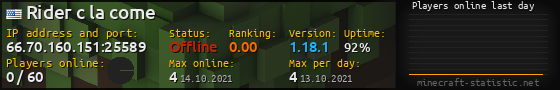 Userbar 560x90 with online players chart for server 66.70.160.151:25589
