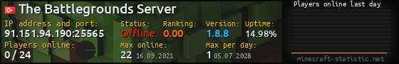 Userbar 560x90 with online players chart for server 91.151.94.190:25565