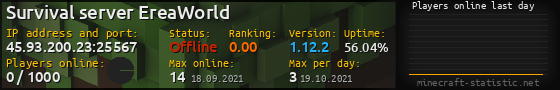 Userbar 560x90 with online players chart for server 45.93.200.23:25567