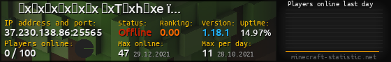Userbar 560x90 with online players chart for server 37.230.138.86:25565