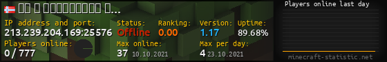 Userbar 560x90 with online players chart for server 213.239.204.169:25576