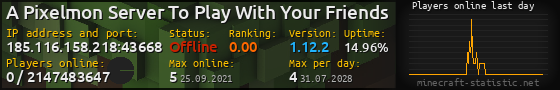Userbar 560x90 with online players chart for server 185.116.158.218:43668