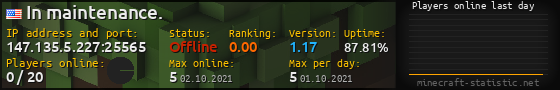 Userbar 560x90 with online players chart for server 147.135.5.227:25565