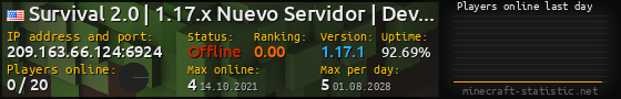 Userbar 560x90 with online players chart for server 209.163.66.124:6924