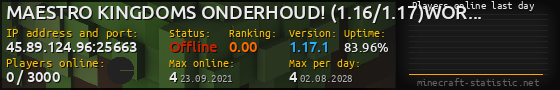 Userbar 560x90 with online players chart for server 45.89.124.96:25663