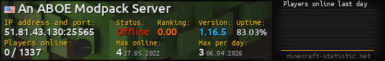 Userbar 560x90 with online players chart for server 51.81.43.130:25565