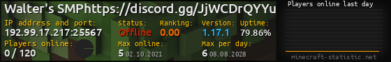 Userbar 560x90 with online players chart for server 192.99.17.217:25567
