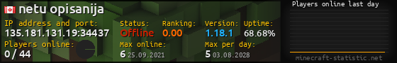 Userbar 560x90 with online players chart for server 135.181.131.19:34437
