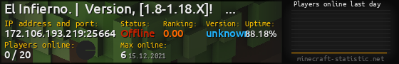 Userbar 560x90 with online players chart for server 172.106.193.219:25664