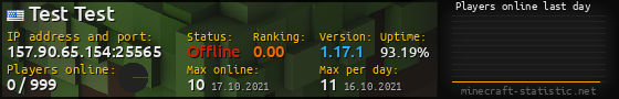 Userbar 560x90 with online players chart for server 157.90.65.154:25565