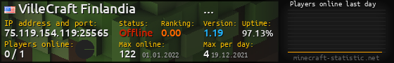 Userbar 560x90 with online players chart for server 75.119.154.119:25565