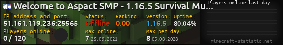 Userbar 560x90 with online players chart for server 51.161.119.236:25565