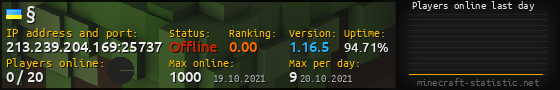 Userbar 560x90 with online players chart for server 213.239.204.169:25737