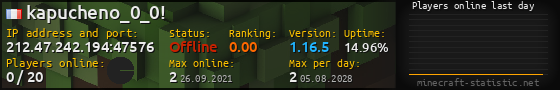 Userbar 560x90 with online players chart for server 212.47.242.194:47576