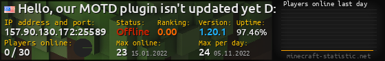 Userbar 560x90 with online players chart for server 157.90.130.172:25589