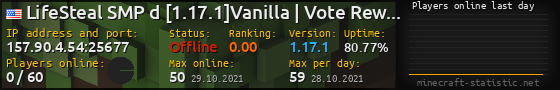 Userbar 560x90 with online players chart for server 157.90.4.54:25677