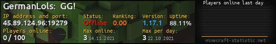 Userbar 560x90 with online players chart for server 45.89.124.96:19279