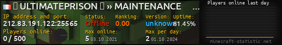 Userbar 560x90 with online players chart for server 212.83.191.122:25565