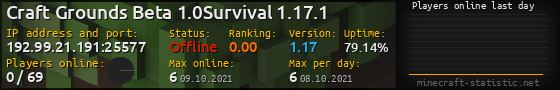 Userbar 560x90 with online players chart for server 192.99.21.191:25577