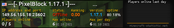 Userbar 560x90 with online players chart for server 149.56.155.18:25602