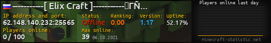 Userbar 560x90 with online players chart for server 62.148.140.232:25565