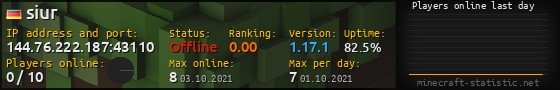 Userbar 560x90 with online players chart for server 144.76.222.187:43110