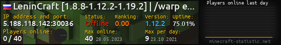 Userbar 560x90 with online players chart for server 5.188.118.142:30036