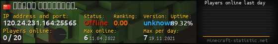 Userbar 560x90 with online players chart for server 120.24.231.164:25565