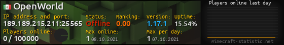Userbar 560x90 with online players chart for server 189.189.215.211:25565