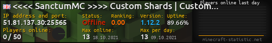 Userbar 560x90 with online players chart for server 51.81.137.30:25565