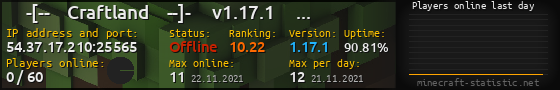 Userbar 560x90 with online players chart for server 54.37.17.210:25565