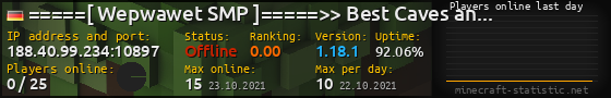 Userbar 560x90 with online players chart for server 188.40.99.234:10897