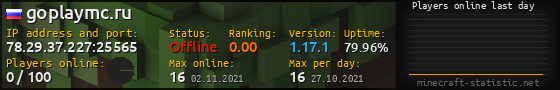Userbar 560x90 with online players chart for server 78.29.37.227:25565