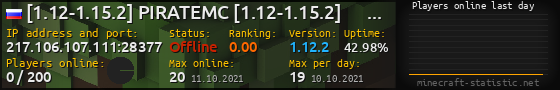 Userbar 560x90 with online players chart for server 217.106.107.111:28377