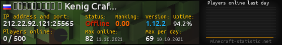 Userbar 560x90 with online players chart for server 212.22.92.121:25565