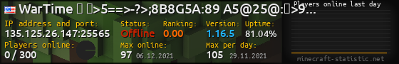 Userbar 560x90 with online players chart for server 135.125.26.147:25565