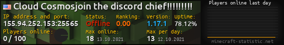 Userbar 560x90 with online players chart for server 155.94.252.153:25565