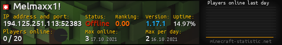Userbar 560x90 with online players chart for server 194.125.251.113:52383
