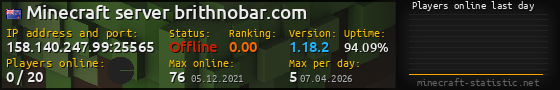 Userbar 560x90 with online players chart for server 158.140.247.99:25565