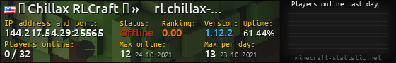 Userbar 560x90 with online players chart for server 144.217.54.29:25565
