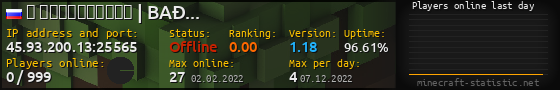Userbar 560x90 with online players chart for server 45.93.200.13:25565