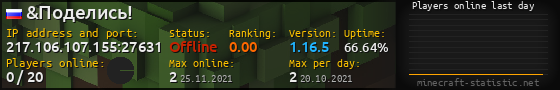 Userbar 560x90 with online players chart for server 217.106.107.155:27631